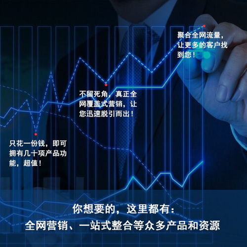 玉溪B2B廣告發(fā)布服務 以服務為先，價格透明，在線咨詢即刻開啟