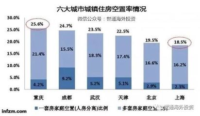 不動產(chǎn)登記全國聯(lián)網(wǎng)，空置房產(chǎn)稅近了？企業(yè)如何應(yīng)對管理挑戰(zhàn)